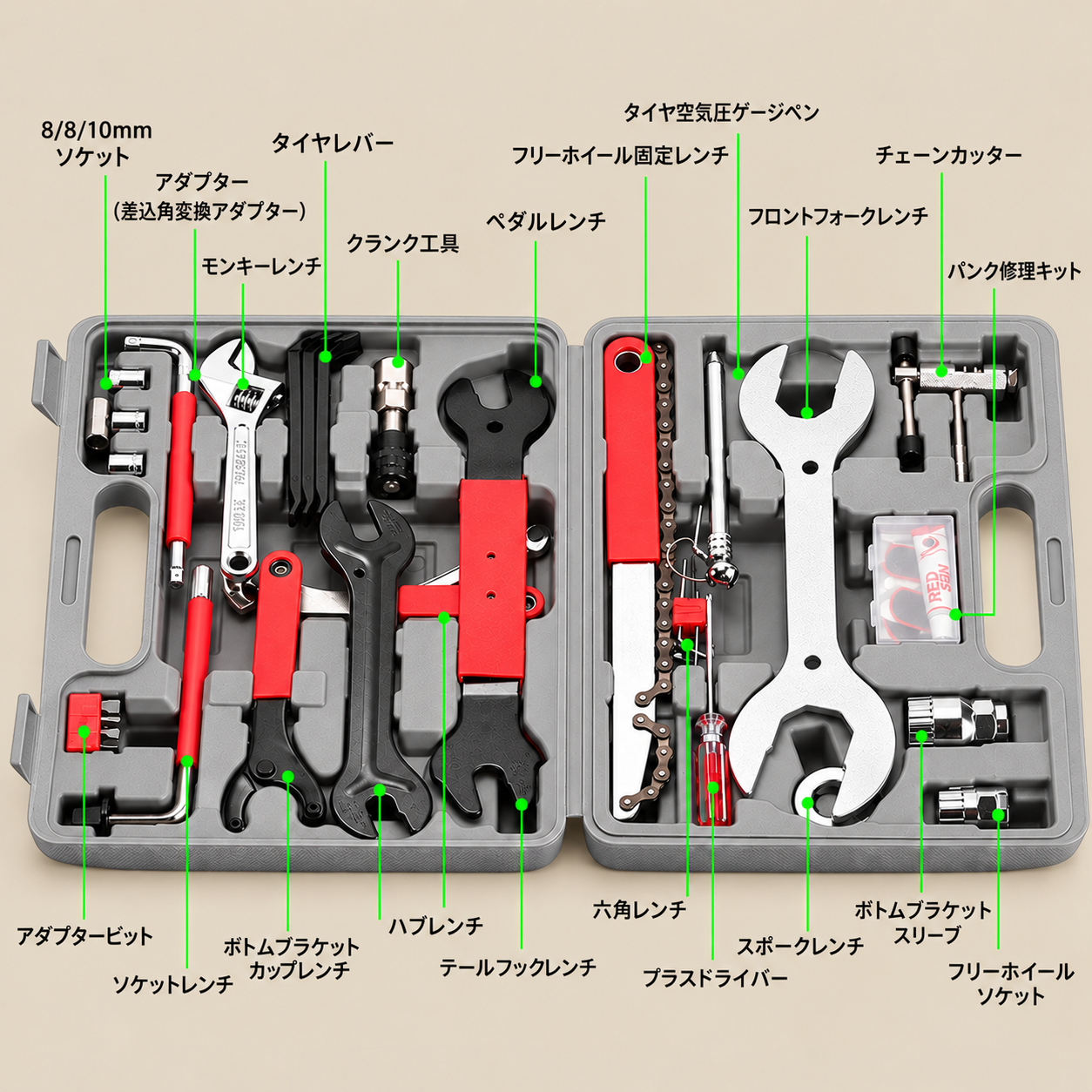 オールインワン自転車修理ツールキット - 画像 (3)
